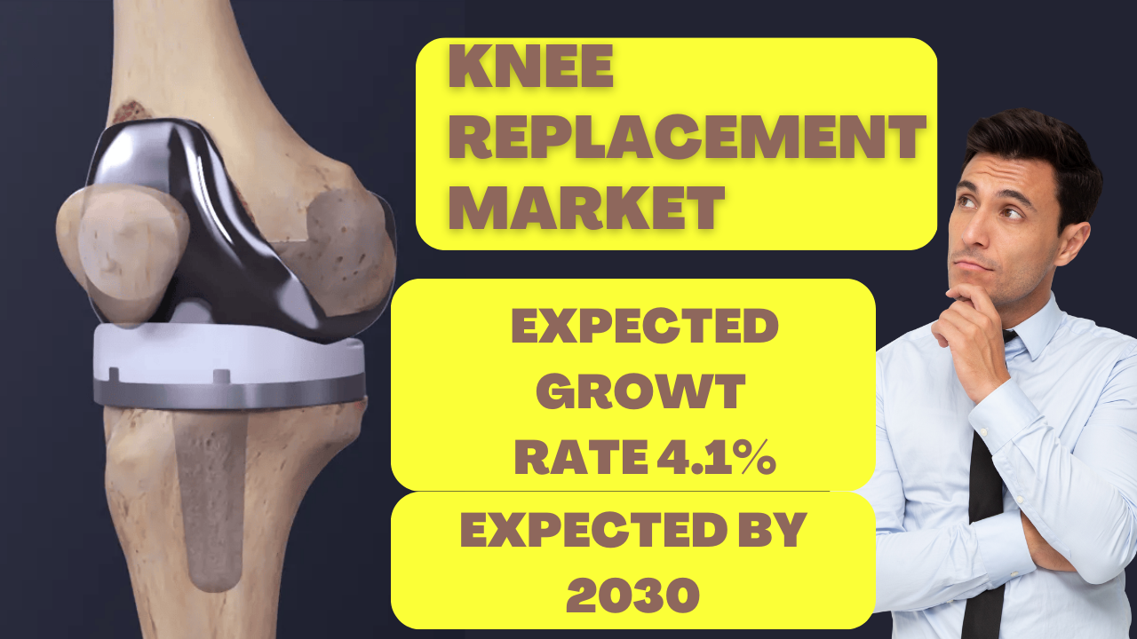 Knee Replacement Market, Size, Share, Revenue, Growth, Business ...